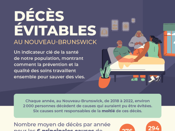 CSNB-décès-évitables-infographie